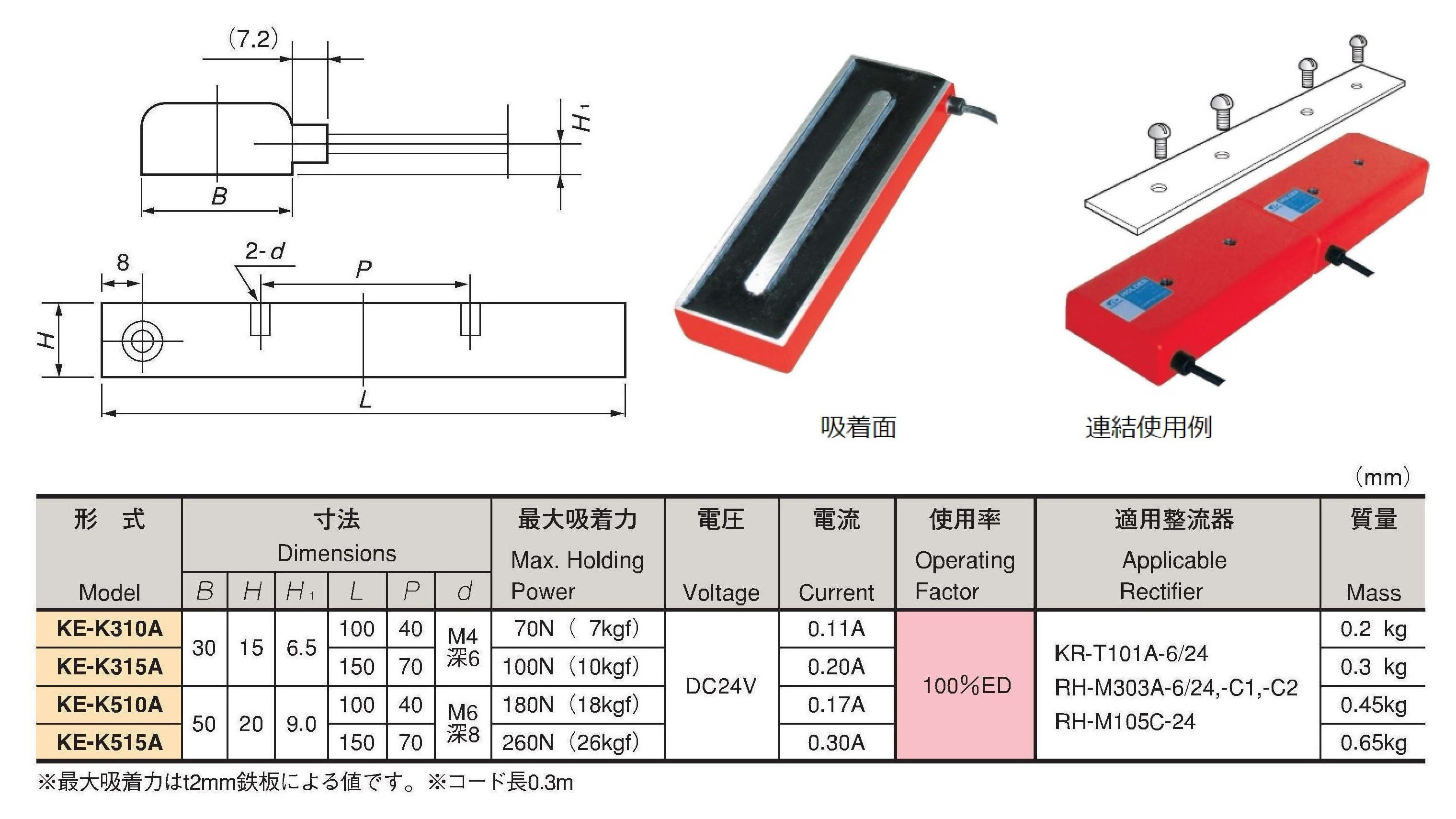 マグネット応用機器の総合メーカー、カネテック 角形薄形電磁ホルダ[KE-K]